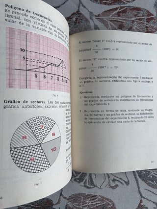 Matemáticas. 4º Curso