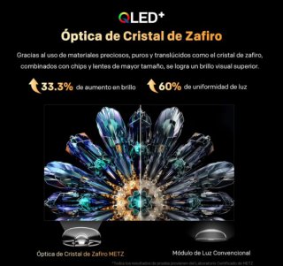 Smart TV Metz QLED 40 Google TV