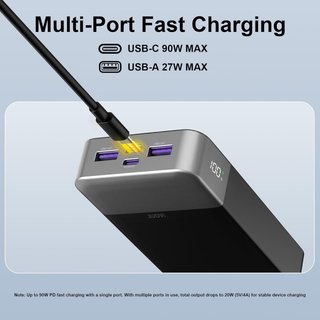 NUEVO! Power Bank 90W Carga Rápida usb C y A