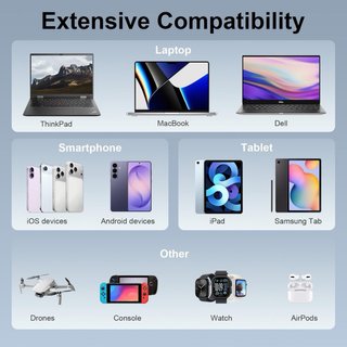 NUEVO! Power Bank 90W Carga Rápida usb C y A