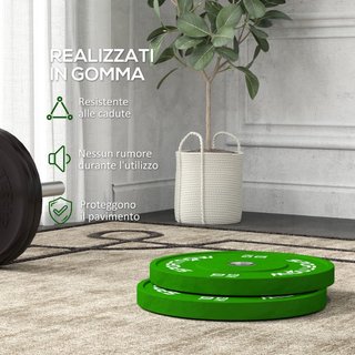 Set 2 Dischi Pesi da 10kg in Gomma con Foro da 2"/