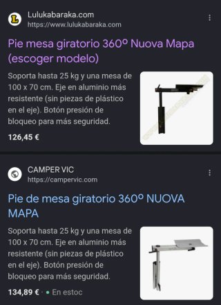 Pie Mesa Giratorio 360º Nuova Mapa Negro