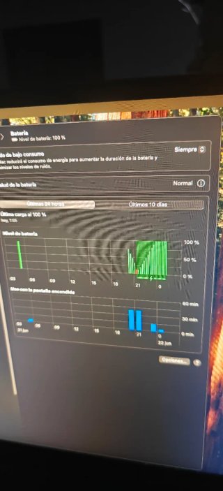 MacBook Pro 15" (2018) | i7 6 Núcleos | 16GB l 4GB