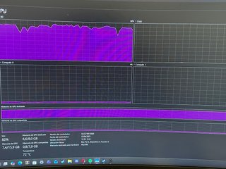 RX 6600 + i5 10400 + 16 RAM