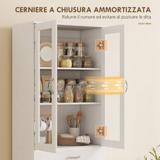 Credenza Cucina con 2 Armadietti e un Cassetto, Me