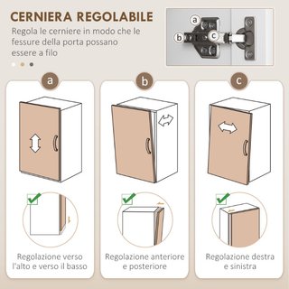 Credenza Cucina Alta con 2 Armadietti e un Cassett