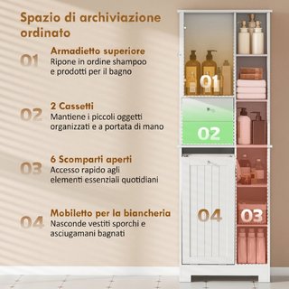 Armadietto da Bagno Bianco, Cesto Biancheria Incli