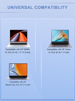 SLRIOYS Cargador 200W  19.5V 10.3A 4.5×3.0 HP Omen