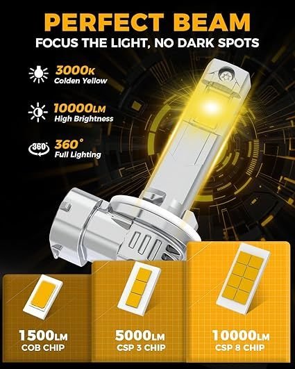 BMT XMS 2x 881 LED antiniebla 20000LM 3000K