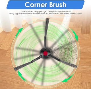 FILTERIST 20x M12 Pro+ ECOVACS DEEBOT T30 Omni