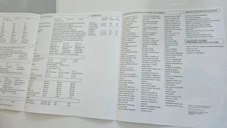 Catálogo Porsche 964
