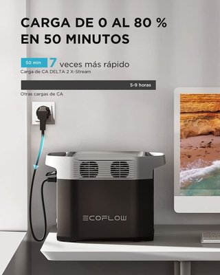 Estación Energía Portátil EcoFlow Delta