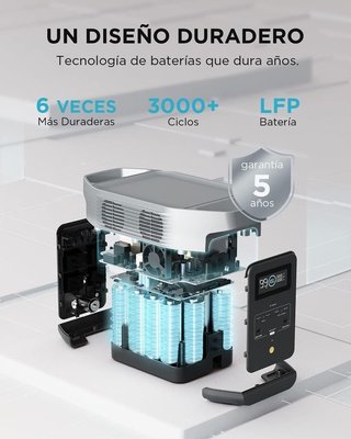 Estación Energía Portátil EcoFlow Delta