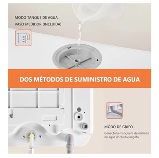Lavavajillas de encimera Karlxtom