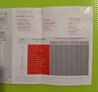 2 Mapas Antiguos Madrid Metro/Cercanías + 2 Regalo