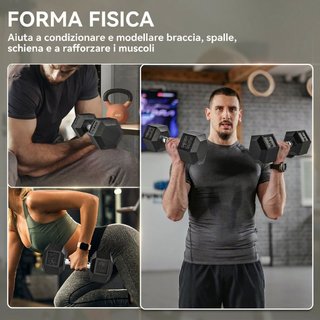 Set di Manubri Palestra da 2x12.5 kg Esagonale, Pe