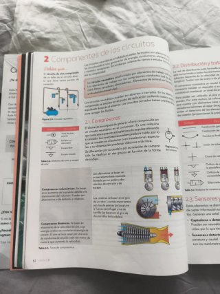 Tecnología 4o ESO