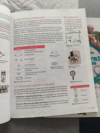 Tecnología 4o ESO