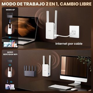 Tenda A23 Repetidor WiFi 6 AX1500