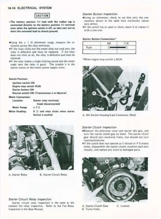 Manual de Taller Kawasaki KLR650 / KLR500 1994
