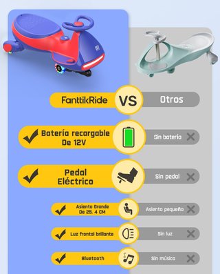 Coche eléctrico infantil FanttikRide N7 Pro 530