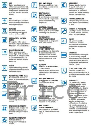 Aire Acondicionado Inverter Calefacción Wifi 4541 frigorías