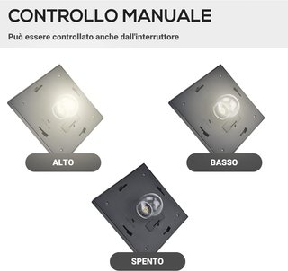 Lámpara De Jardín Solar 3 LED Lámpara De Tierra Exterior Clásica IP44 51.5×47×182.5Cm