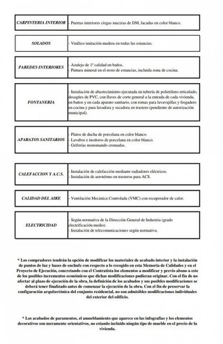 Oficina en venta en Cuatro Caminos en Santander