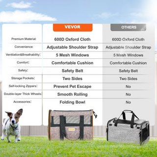 Transportín para Gatos con Ruedas, Transportín para Mascotas Aprobado por Aerolíneas con Mango Telescópico y Correa de Hombro, Transportín para Perros con Ruedas para Mascotas de hasta 22 lbs, con...