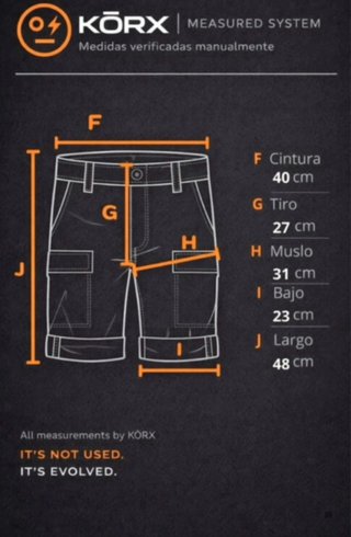 Bermuda de hombre de G-Star Raw (W29)