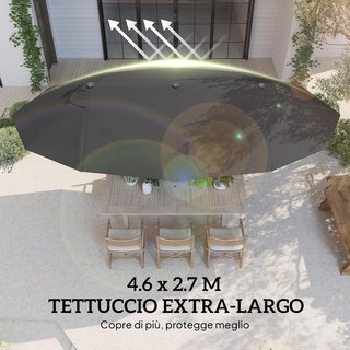 Sombrilla de Jardín 460X270X240Cm Doble con Apertura a Manivela, Acero y Poliéster Negro