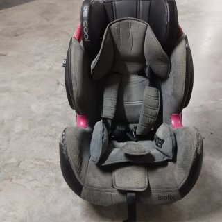 Silla coche Isofix Grupo 1-2-3