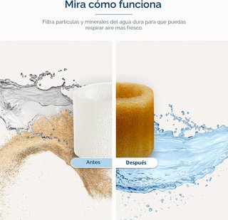 Filtro de repuesto para humidificador LEVOIT