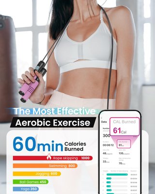 Cuerda Saltar RENPHO Smart con Contador