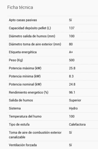 Caldera de pellet Logika 25/35 Kw NUEVA