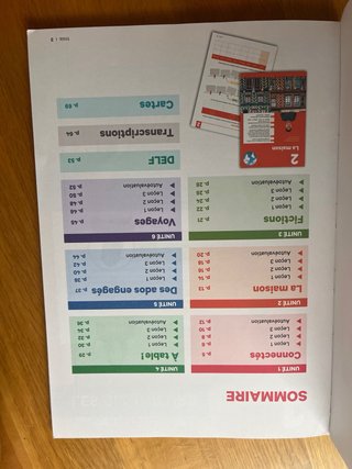 Les blogueurs Cahier d'exercices