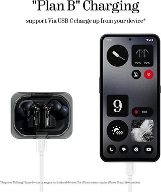 Nothing Ear (a) auriculares Bluetooth ANC 42,5h