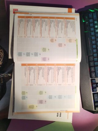 Operaciones Administrativas de Recursos Humanos