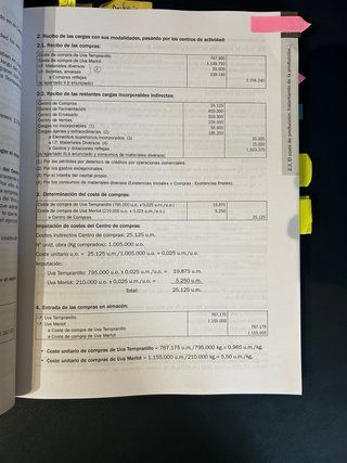 Contabilidad de Costes 3 ADE UNED