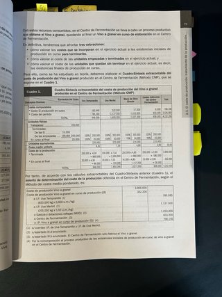 Contabilidad de Costes 3 ADE UNED