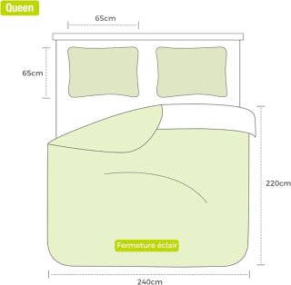 Juego Funda Nórdica Tokokimo 4 Piezas Verde Sage
