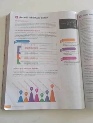 Tecnología y Digitalización I. Secundaria. Revu...