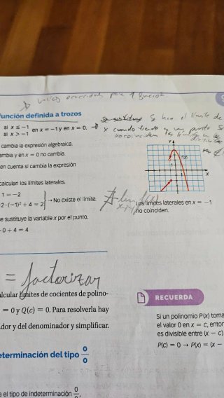 Matemáticas I 1 Bachillerato
