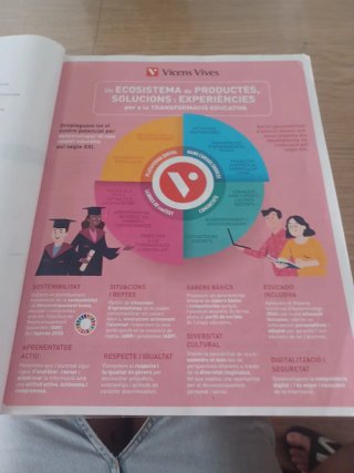 Geografia i Història 4 ESO