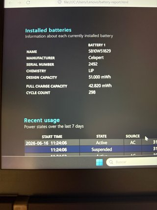 Lenovo Thinkpad T14 i7 vPro 32GB RAM 500GB SSD