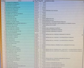 Colección DUMBO de E.R.S.A (92 tomos)