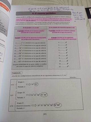 Pack Libros Academia Osorio PAU 2026 Mates Química