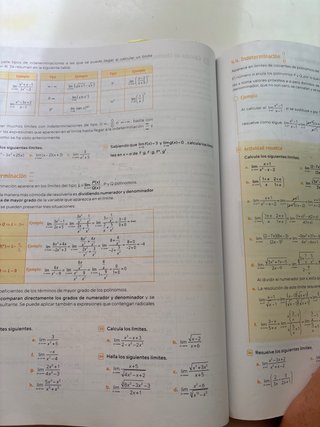 Matemáticas I 1 bachillerato Revuela