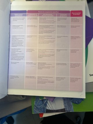 Geografía e Historia, 3 ESO.