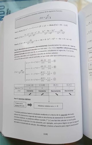 Libros de Apoyo para Matemáticas II